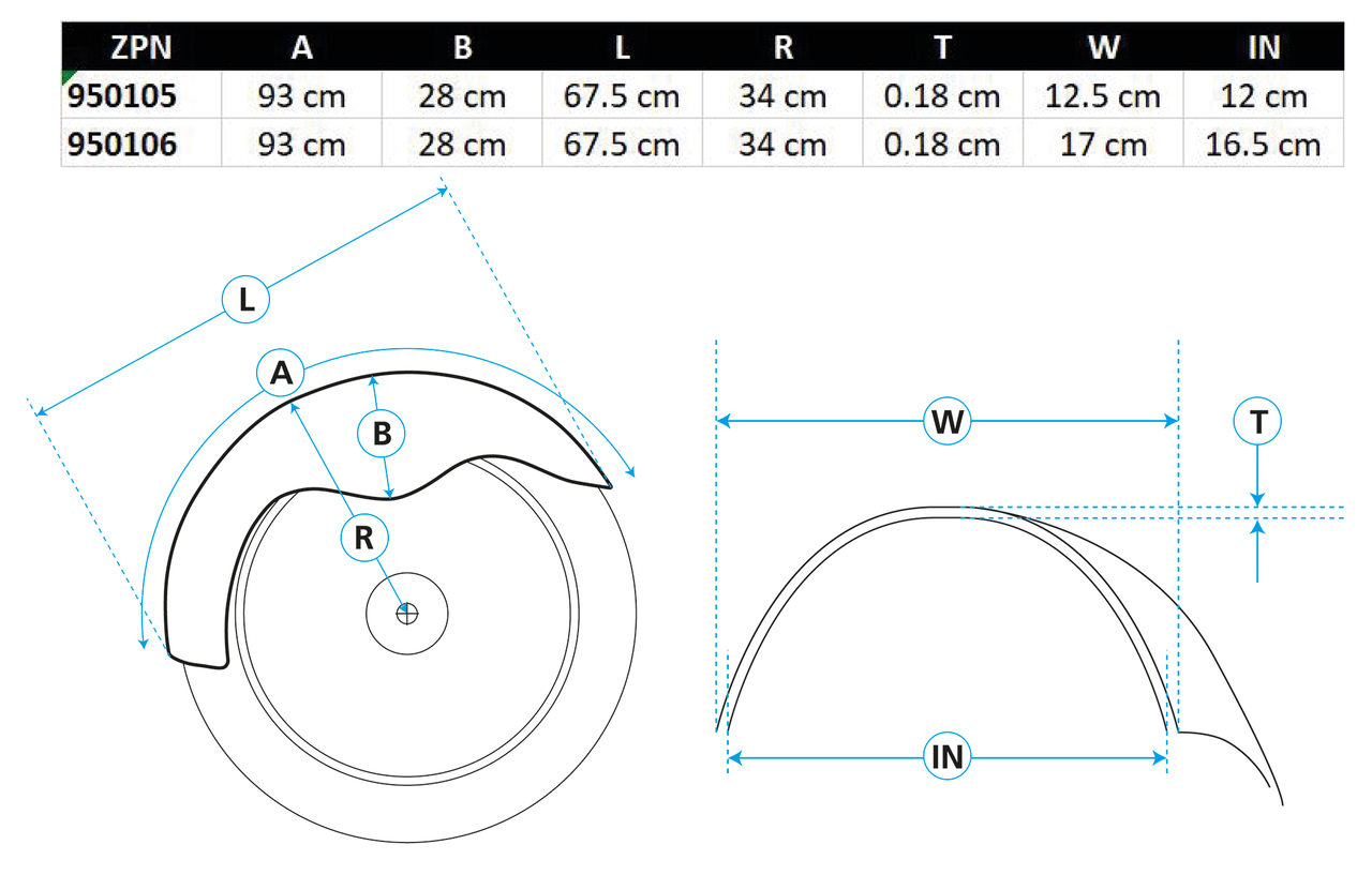 4.75" St smooth custom front fender