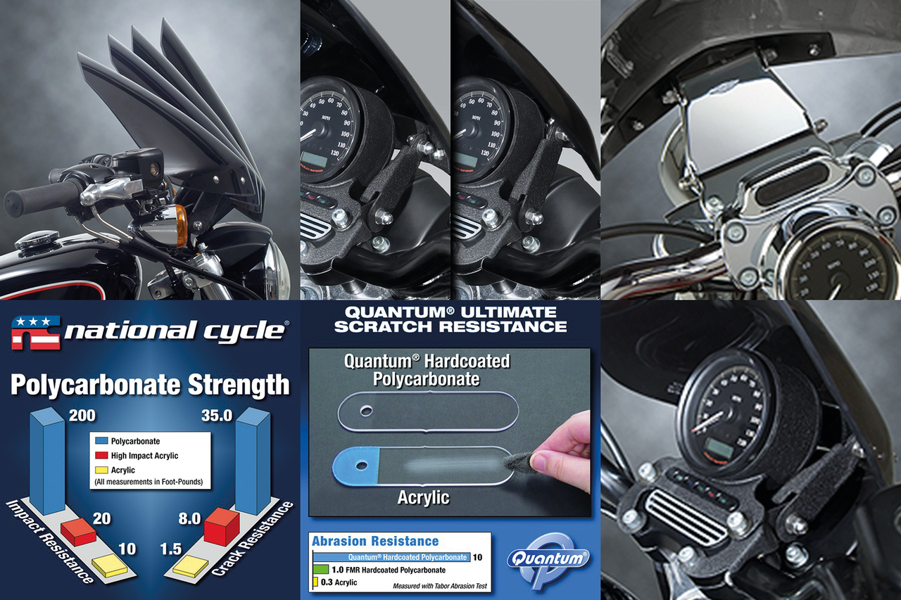 Gladiator Single Gaugemount chr Dark Tnt