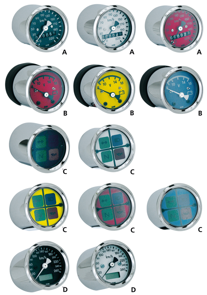 White Mini Speedo 1:1 MPH w/o bracket