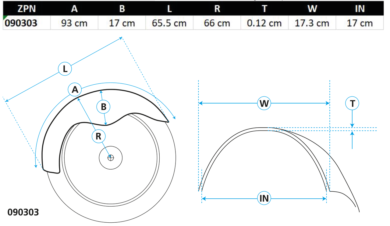 GZP Long skirt Ground Pounder fender