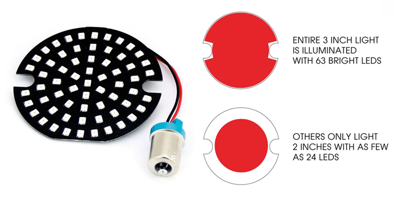 Turn Sig LED insert pancake 3" Red
