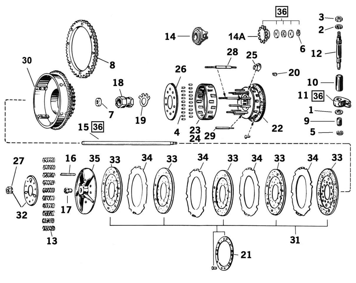 GZP Pressure plate 3 hole BT41-84
