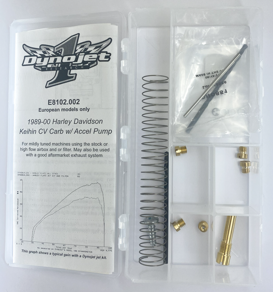 Dynojet kit XL89-00 BT89-00