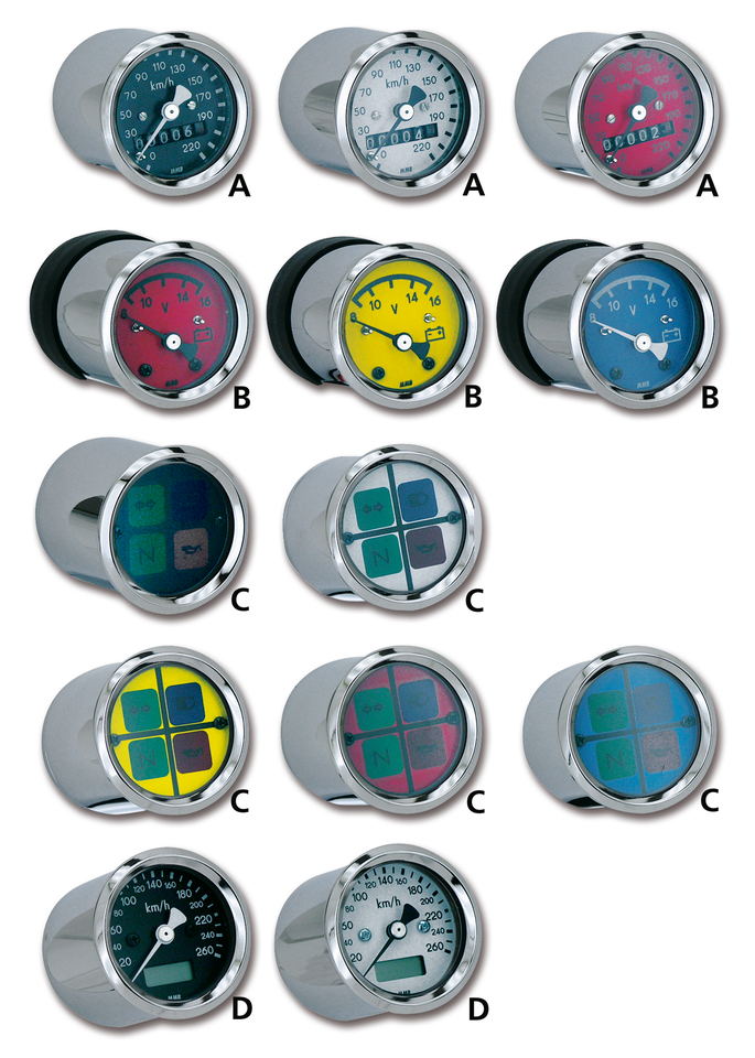 Black Mini Speedo 1:1 KMH w/o bracket