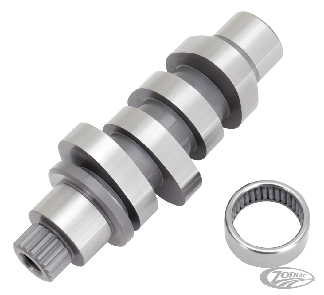 Cams for Milwaukee Eight