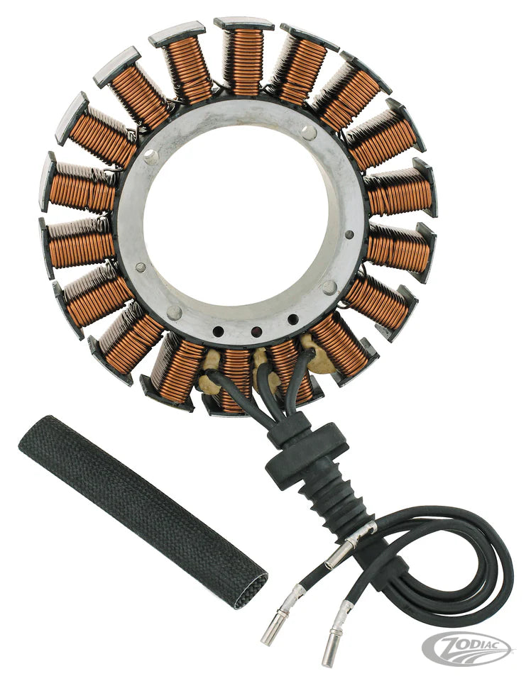 Stator & Rotor