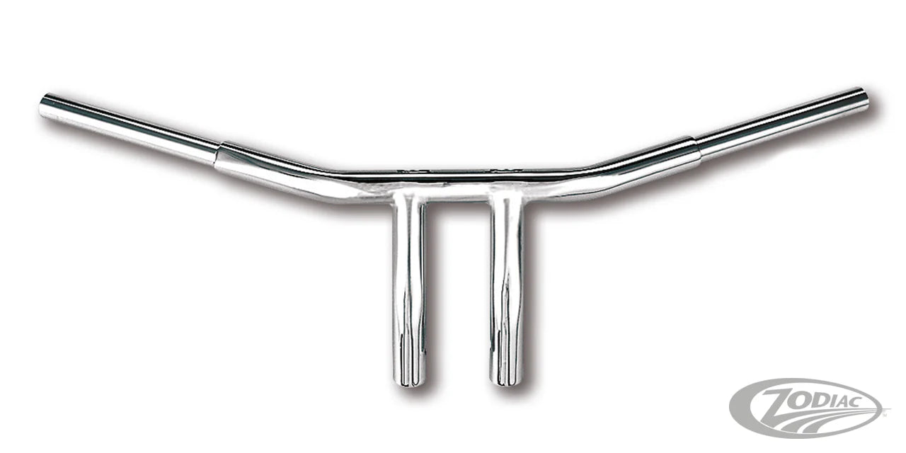 Super Fat Handlebars