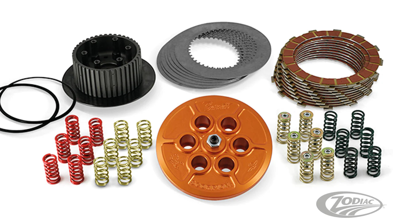 Twin Cam & Milwaukee Eight Clutch