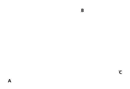 Aero 300 Midi gas cap N/V