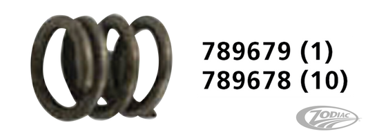 Throttle Adjuster Screw Ret. Ring 74-17