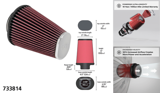 K&N Repl. filter element AirCharger kits