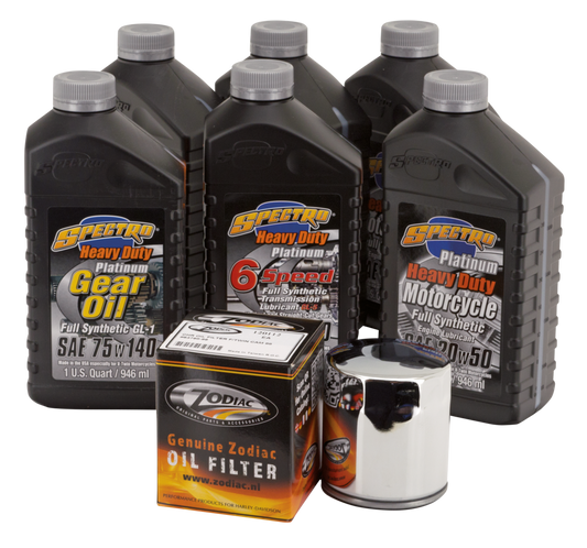 Twin Cam Drive Train Platinum+ kit Chro