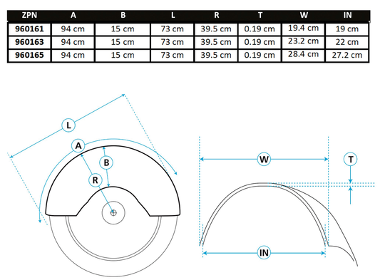 7.64" St ridge stretch classic R. fend