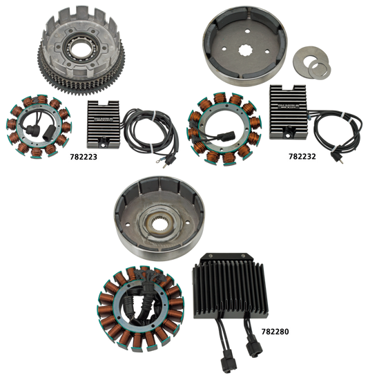 CE Stator zpn 782265 782266 kits