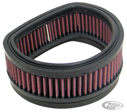 K&N Airfilter element BT84-85 XL84-85