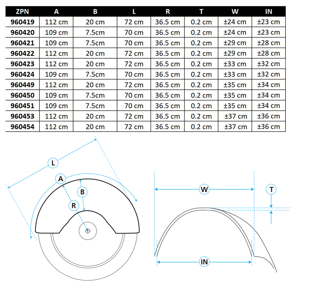 14.25" Rigid Custom round top untrimmed