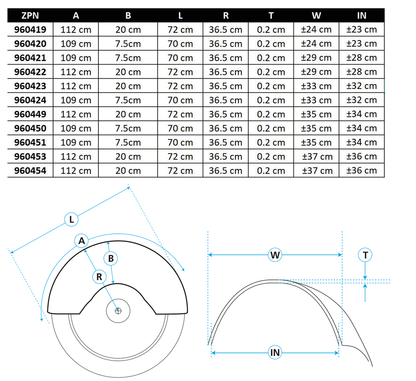 14.25" Rigid Custom round top untrimmed