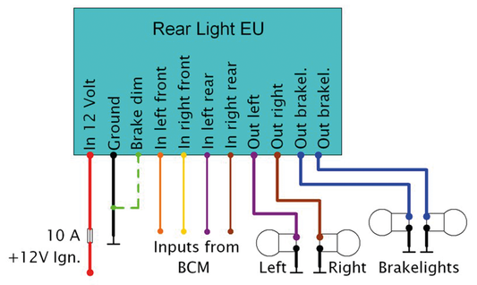 Rear Light EU Conversion CAN-Bus models