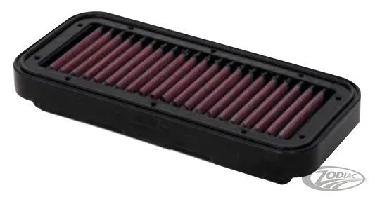 K&N Air filter Indian Challenger20-UP