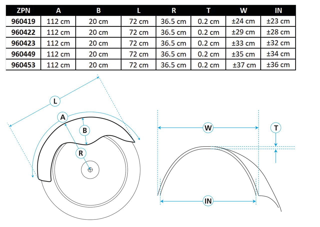 14.25" Rigid Custom round top untrimmed