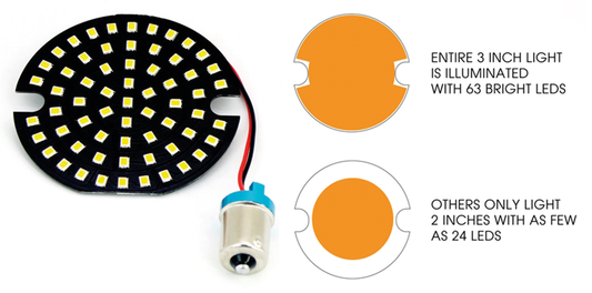 Turn Sig LED insert pancake 3" Amber