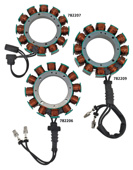 CE Stator XL84-90