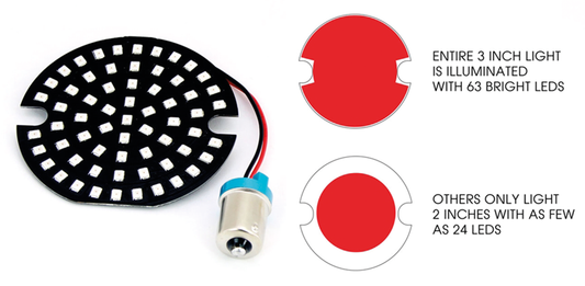 Turn Sig LED insert pancake 3" red